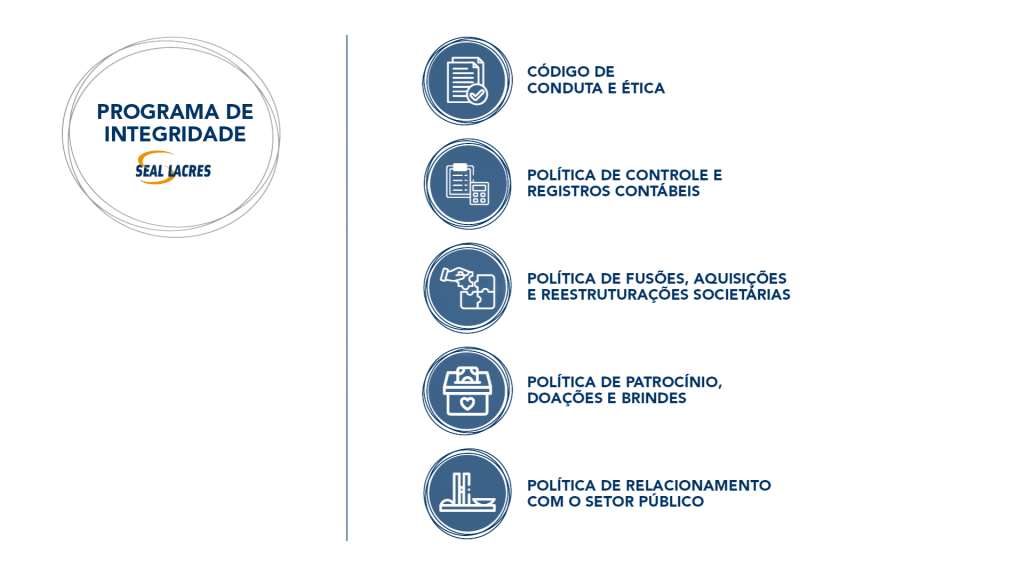 Seal Lacres Compliance